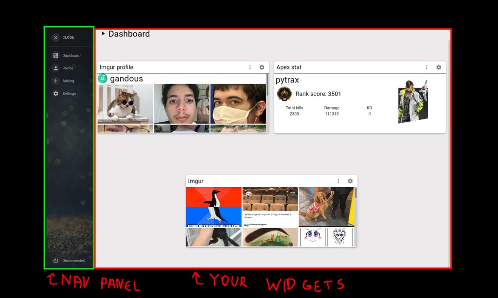 Dashboard — screenshot